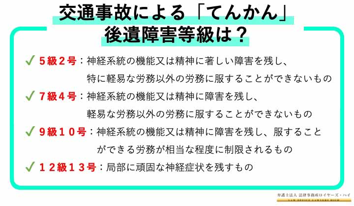 交通事故で「てんかん」になった場合の後遺障害等級と慰謝料の相場