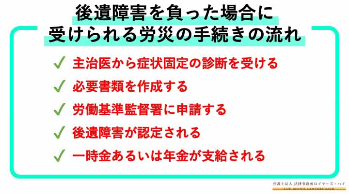 交通事故で指が曲がらない！後遺障害の等級と労災を受ける方法